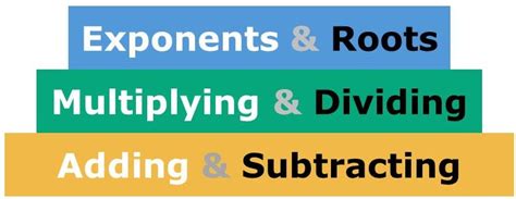 Exponent of 1 - Math Tutoring Online