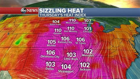 Video Sizzling Heat And Dangerous Storms Across The Country Abc News