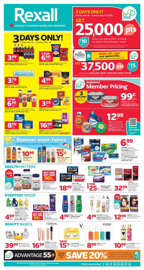 Archive Edition: The Post-Standard from May 16, 1982 2