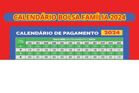 Calendário Bolsa Família Maio Confira Valores Datas E Quem Tem Direito Ao Benefício