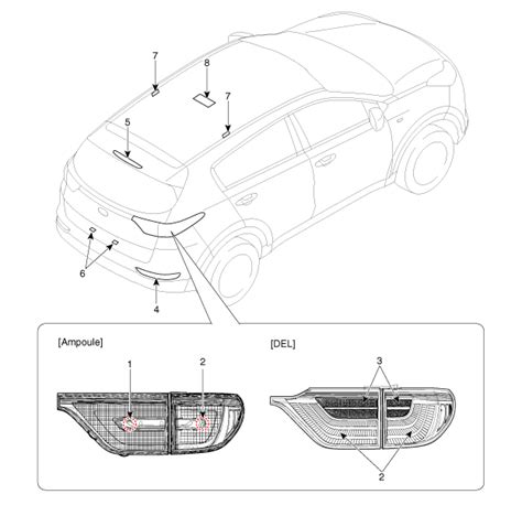 Kia Sportage Revue Technique Automobile Composants Et Emplacement Des