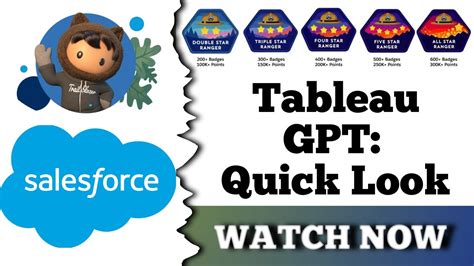 Tableau Gpt Quick Look Salesforce Trailhead Learn About Tableau