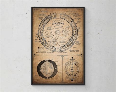 Hollow Earth Poster Agartha Map, Ancient Wall Art - Etsy