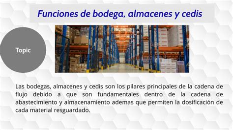 Funciones De Bodega Almacenes Y Cedis By Daniel Zar Te