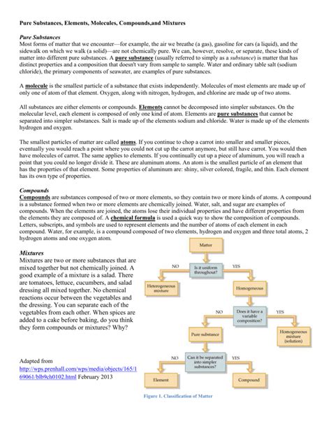 Pure Substances, Molecules, elements, compounds, mixtures