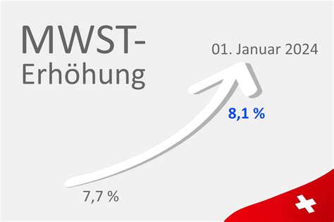 Mehrwertsteuer Erh Hung Ab Was Jetzt Schon Zu Beachten Ist
