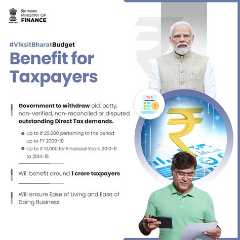 ViksitBharatBudget