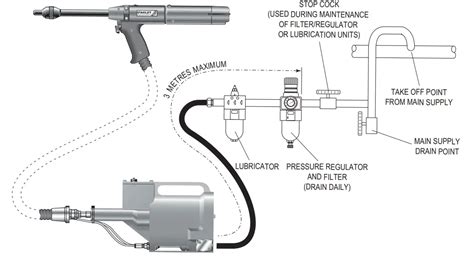 Stanley Hydro Pneumatic Power Tool Instruction Manual