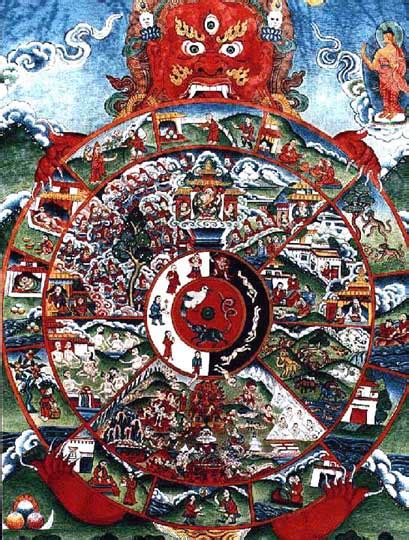 Buddhist Cosmology