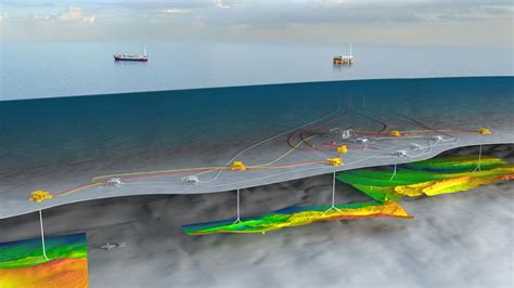 Gas And Condensate Discoveries To Be Developed In The Norwegian Sea