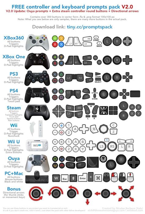 Playstation 2 Controller Layout - Play Station