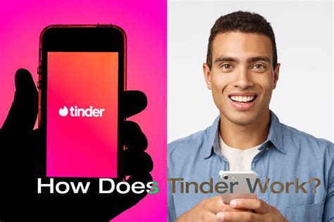 How Does Tinder Work The Ultimate Beginners Guide 2022 Victoria Milan