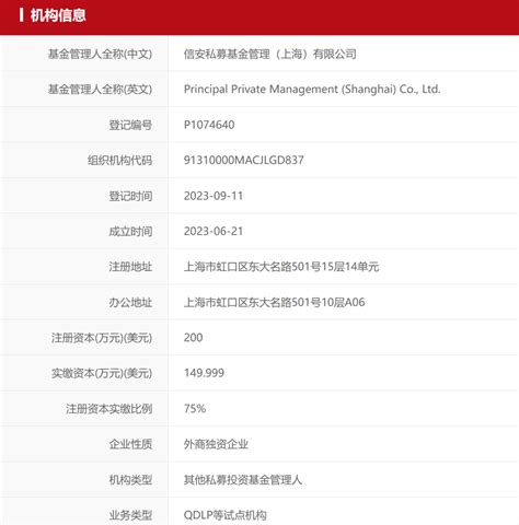 5万亿资管巨头出手，拿下qdlp资格信安公募基金金融集团