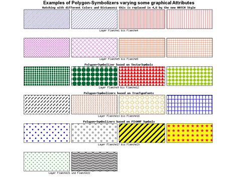 Gimp Diagonal Lines Pattern Thomasina Ondik