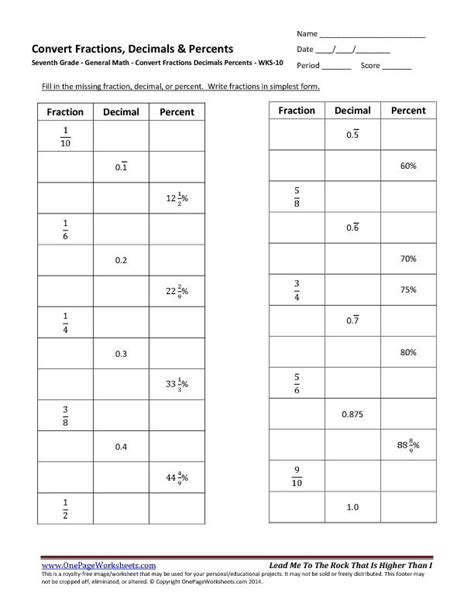 Percent Worksheets Grade 7 Ratios And Proportions Worksheet