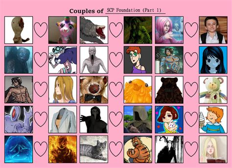 My Scp Foundation Otps Part 1 By Darkdragondeception On Deviantart