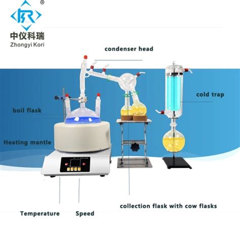 Turnkey Lab Fractional Distillation Short Path Distillation Kit