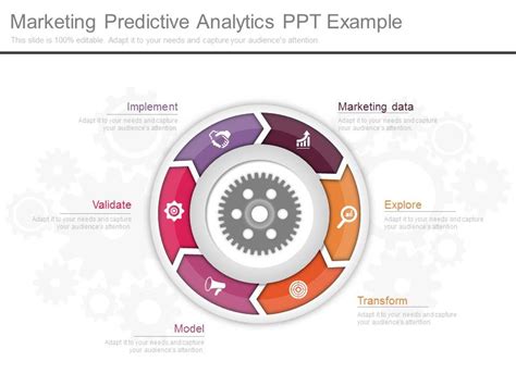 Marketing Predictive Analytics Ppt Example