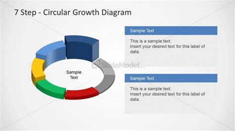 Step Circular Growth Diagrams Slidemodel