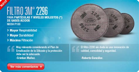 Filtro 3M 2296 para Partículas y Niveles Molestos de Gases