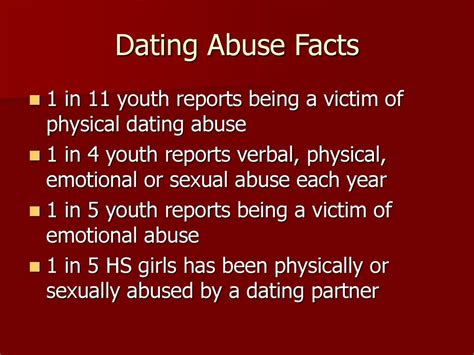 11 Facts About Dating Abuse Telegraph