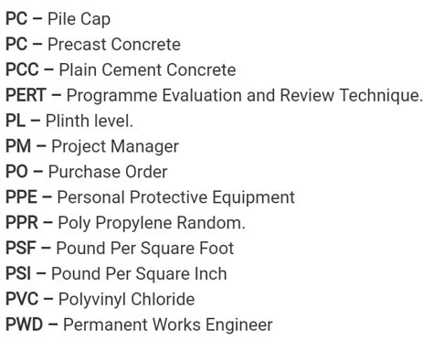 civil  work full form  civil engineering phrases