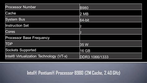 Intel Pentium Processor B980 YouTube