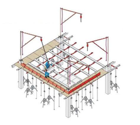 Encofrado De Forjados De Vigas Planas Y Vigas De Cuelgue Construmatica