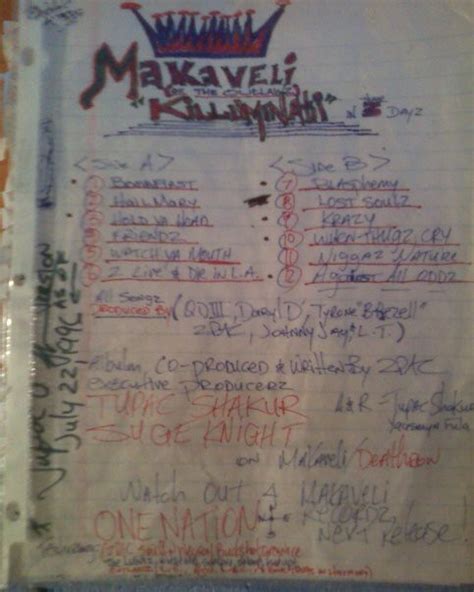 2pac Makaveli Album Tracklist - truepload