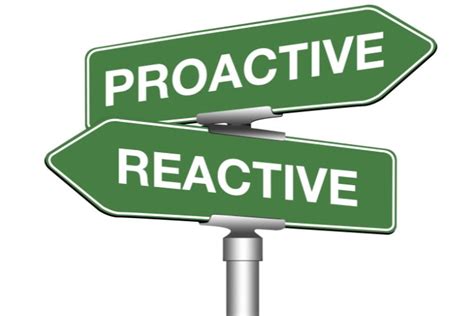 proactive  reactive empowered nurses