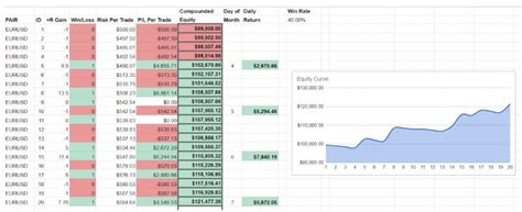 Forex Lot Size Calculator Position Size Calculator Phantom Trading