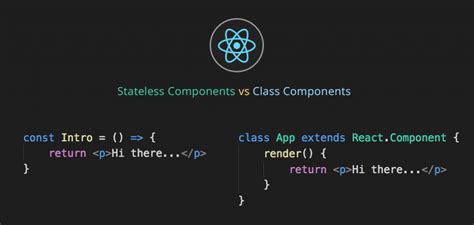 React Tutorial For Beginners The Beginner S Guide To Learning React