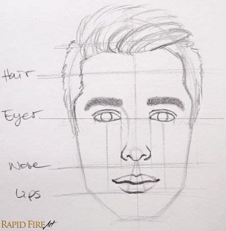 easy face portrait drawing - Fernande Hendrick