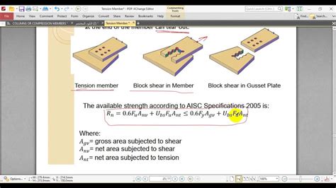 Block Shear Strength Youtube