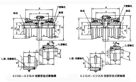 Gicl型鼓型齿式联轴器gicl型鼓型齿式联轴器产品gicl型鼓型齿式联轴器选型gicl型鼓型齿式联轴器厂家gicl型鼓型齿式联轴器