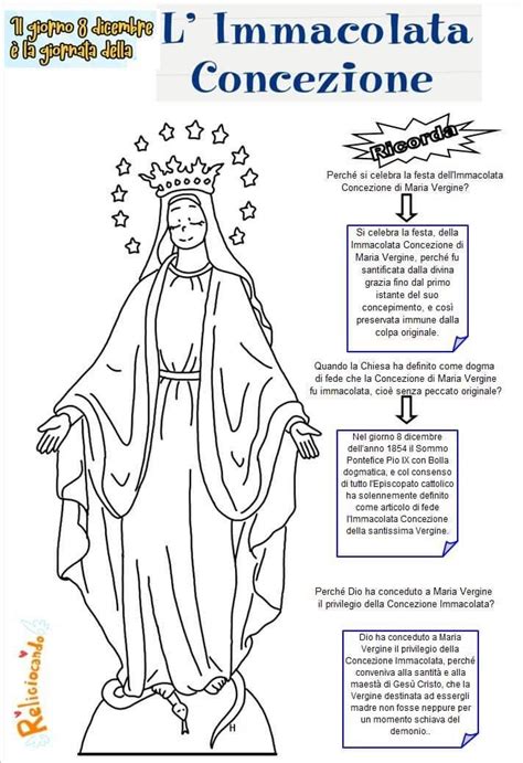 Pin Di Nicoletta Su Avvento Natale Immagini Croci L Insegnamento