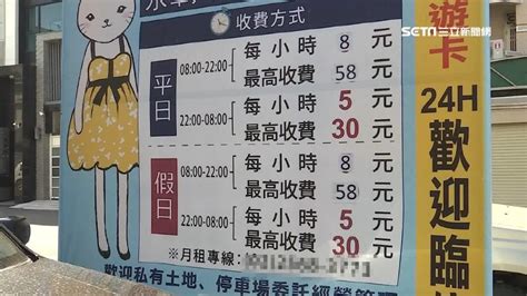 獨／收費超佛心！停車場1小時5元 網友驚呼：老闆會倒 生活 三立新聞網 Setncom