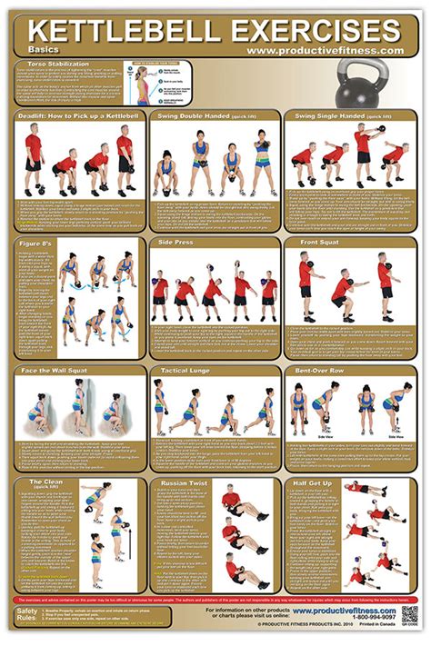 indiretto Conquistare Problema kettlebell workout exercise poster Corridoio Villetta in casa