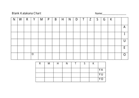 Katakana Practice Sheets Pdf