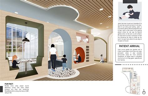 Interior Design Portfolio :: Behance