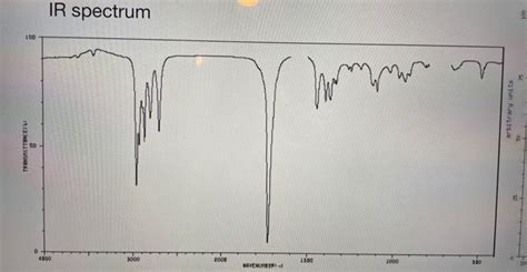 Solved 2 Consider The Mass Spectrum And IR Spectrum Chegg