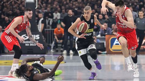 ABA liga odbacila prigovor Partizan Mozzart Beta Serija počinje 13