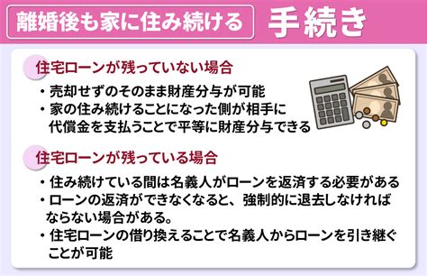 離婚で家を財産分与する方法と手続きとは？そのまま住み続けるメリットも解説｜向日市の不動産売却ならプレンティグローバルリンクス 株式会社