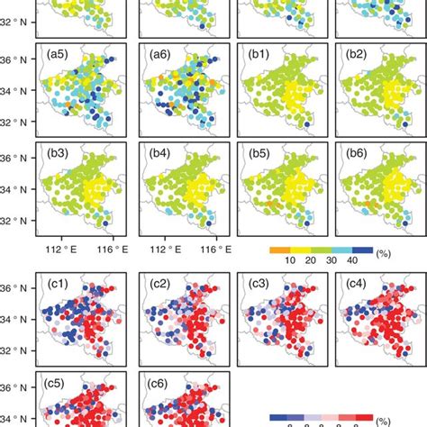 Spatial Distribution Of The Means Of The Measured And Simulated Soil