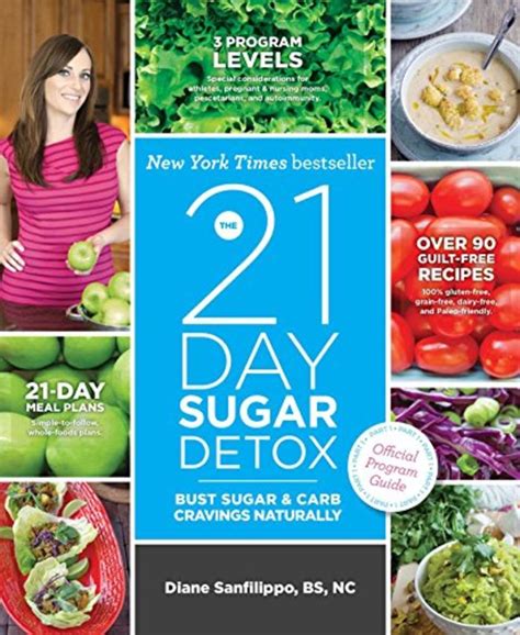 The 21 Day Sugar Detox Review A Listly List