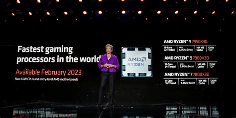 CES 2023: AMD Announces Ryzen 7000 X3D Processors - PC Perspective