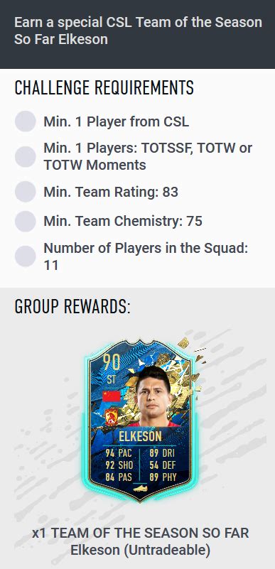 Fifa Elkeson Totssf Csl Sbc Requirements Tots