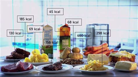 Kalori Hesaplarken Karşılaştığımız Kcal Nedir Webtekno