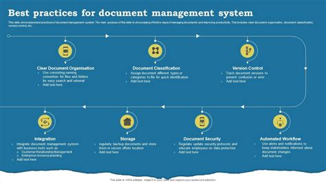 Best Practices For Document Management System PPT Sample