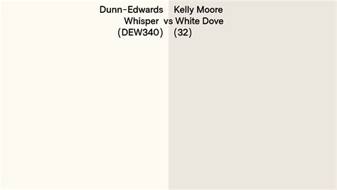 Dunn Edwards Whisper Dew340 Vs Kelly Moore White Dove 32 Side By